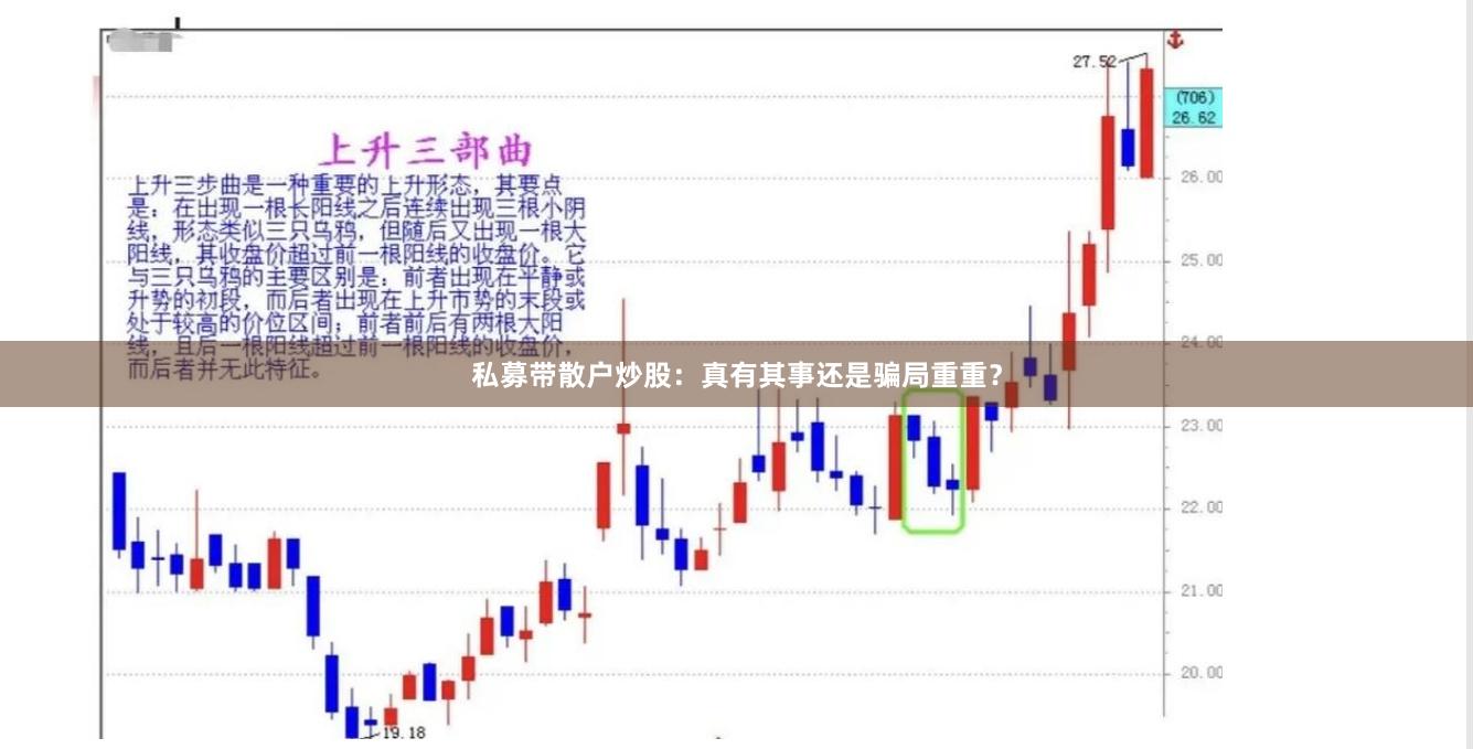 私募带散户炒股：真有其事还是骗局重重？