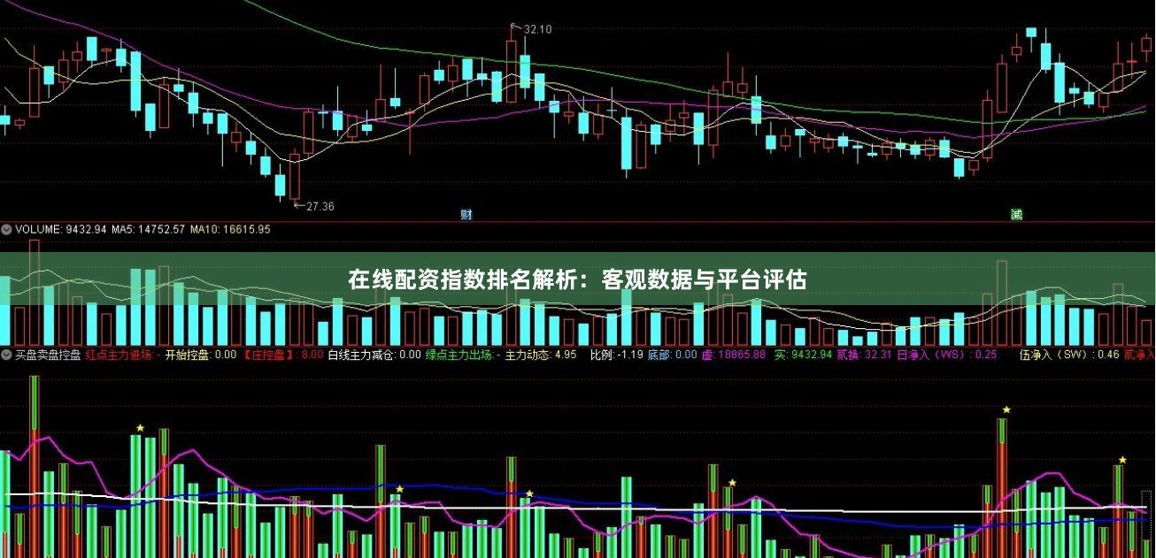 在线配资指数排名解析：客观数据与平台评估