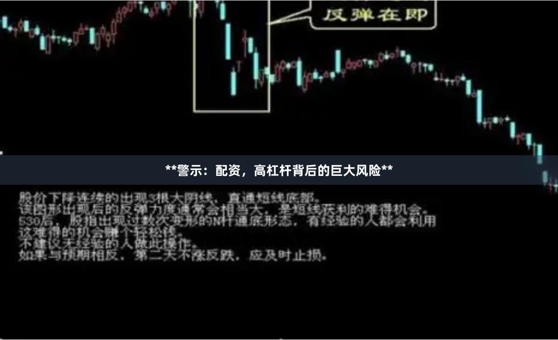 **警示：配资，高杠杆背后的巨大风险**