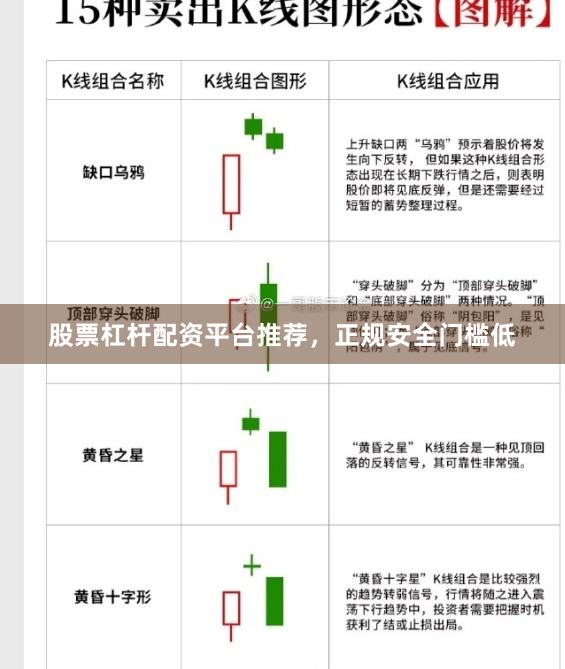 股票杠杆配资平台推荐，正规安全门槛低