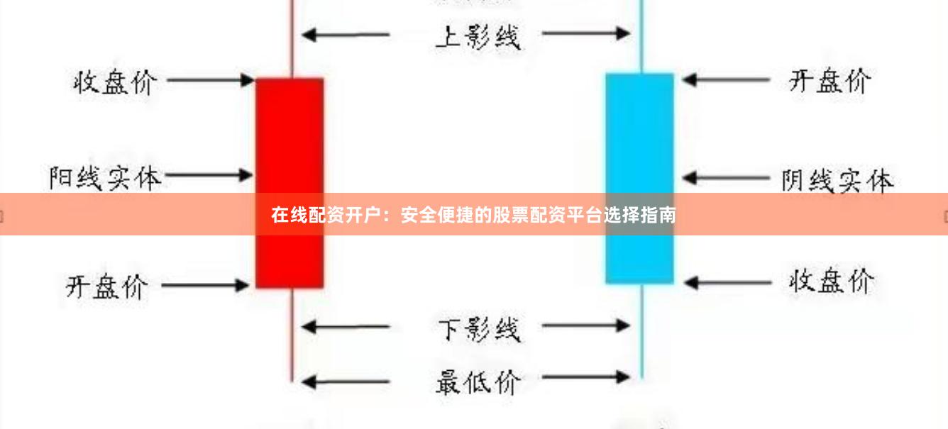 在线配资开户：安全便捷的股票配资平台选择指南